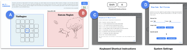 Figure 4 for AltCanvas: A Tile-Based Image Editor with Generative AI for Blind or Visually Impaired People