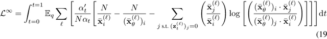 Figure 3 for Simple Guidance Mechanisms for Discrete Diffusion Models