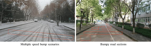 Figure 2 for ORB-SLAM3AB: Augmenting ORB-SLAM3 to Counteract Bumps with Optical Flow Inter-frame Matching