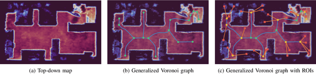 Figure 2 for Active Neural Mapping at Scale