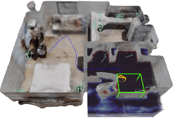 Figure 3 for Active Neural Mapping at Scale