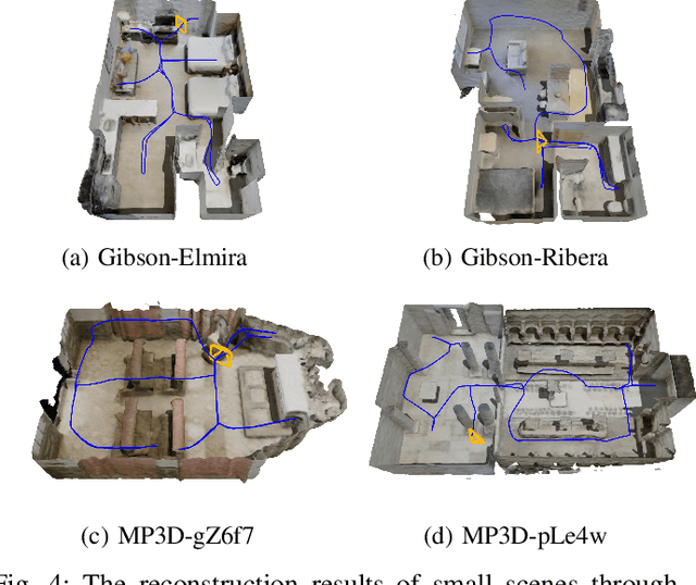 Figure 4 for Active Neural Mapping at Scale