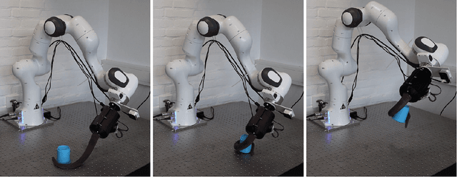 Figure 1 for Mastering Contact-rich Tasks by Combining Soft and Rigid Robotics with Imitation Learning