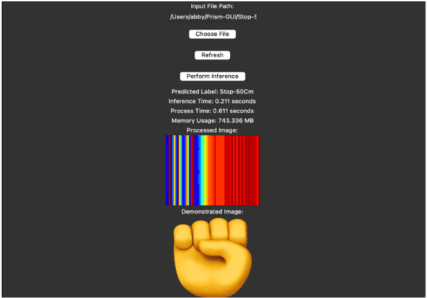 Figure 4 for UWB Based Static Gesture Classification