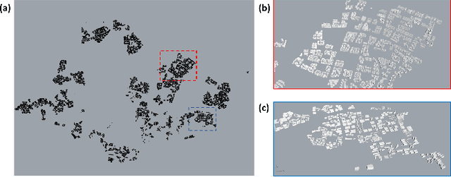 Figure 1 for FastFlow: AI for Fast Urban Wind Velocity Prediction