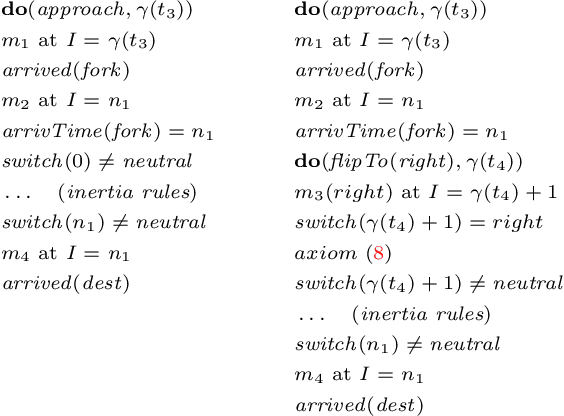 Figure 2 for Embracing Background Knowledge in the Analysis of Actual Causality: An Answer Set Programming Approach