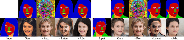 Figure 4 for Domain-Scalable Unpaired Image Translation via Latent Space Anchoring