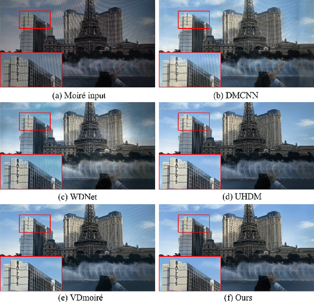 Figure 1 for Direction-aware Video Demoireing with Temporal-guided Bilateral Learning