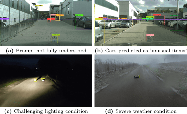 Figure 3 for On the Potential of Open-Vocabulary Models for Object Detection in Unusual Street Scenes
