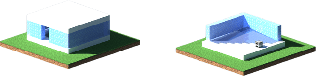 Figure 4 for 3D Building Generation in Minecraft via Large Language Models