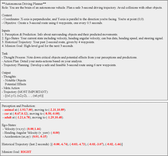 Figure 3 for GPT-Driver: Learning to Drive with GPT