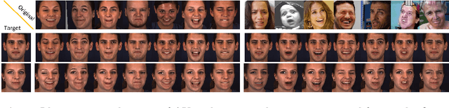 Figure 4 for Norface: Improving Facial Expression Analysis by Identity Normalization