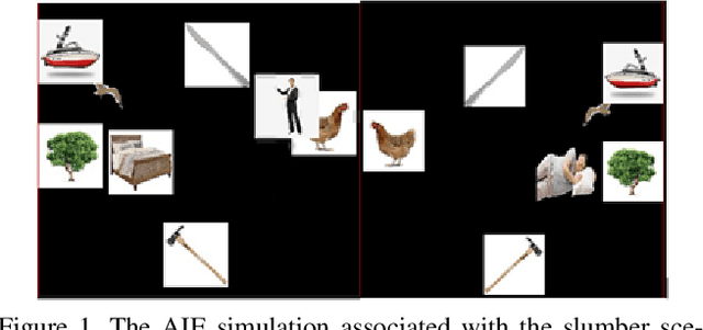 Figure 2 for Understanding the Unforeseen via the Intentional Stance