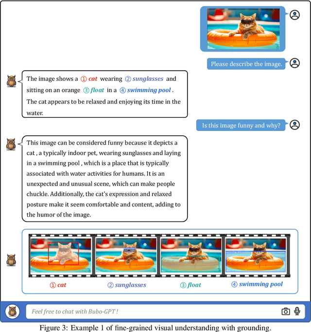 Figure 4 for BuboGPT: Enabling Visual Grounding in Multi-Modal LLMs