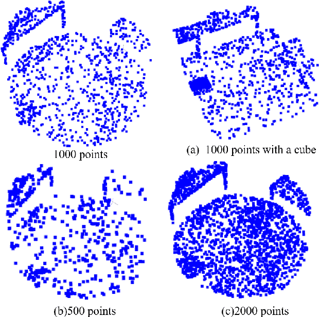 Figure 3 for EnvPoser: Environment-aware Realistic Human Motion Estimation from Sparse Observations with Uncertainty Modeling