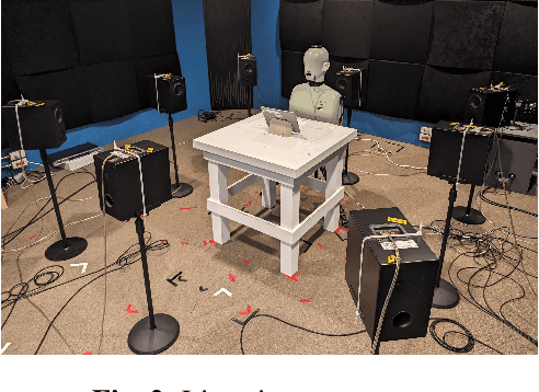 Figure 3 for Binaural Angular Separation Network