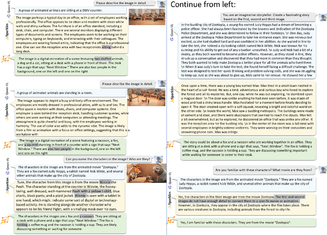 Figure 3 for DeepSpeed-VisualChat: Multi-Round Multi-Image Interleave Chat via Multi-Modal Causal Attention