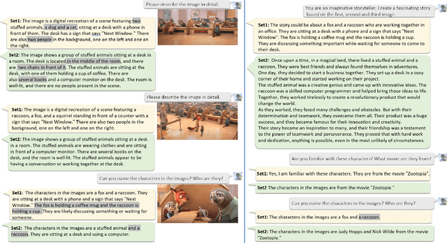 Figure 4 for DeepSpeed-VisualChat: Multi-Round Multi-Image Interleave Chat via Multi-Modal Causal Attention