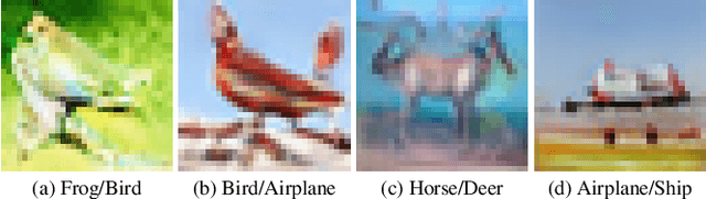 Figure 3 for NaturalFinger: Generating Natural Fingerprint with Generative Adversarial Networks