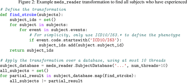 Figure 2 for meds_reader: A fast and efficient EHR processing library