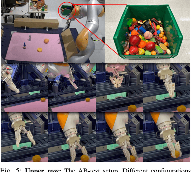 Figure 4 for SARA-RT: Scaling up Robotics Transformers with Self-Adaptive Robust Attention