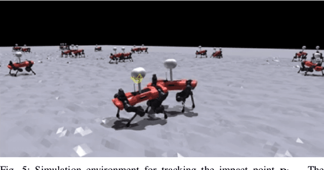 Figure 3 for Event-based Agile Object Catching with a Quadrupedal Robot