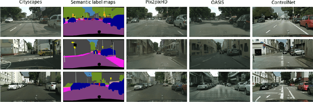 Figure 3 for Exploring Generative AI for Sim2Real in Driving Data Synthesis