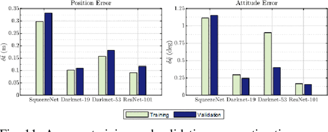 Figure 3 for Orbital AI-based Autonomous Refuelling Solution