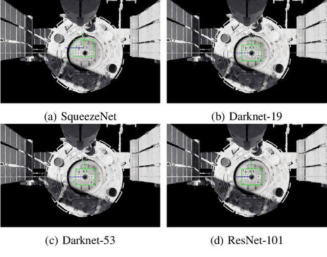 Figure 4 for Orbital AI-based Autonomous Refuelling Solution