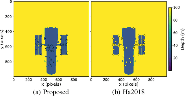 Figure 4 for Initialization of Monocular Visual Navigation for Autonomous Agents Using Modified Structure from Small Motion