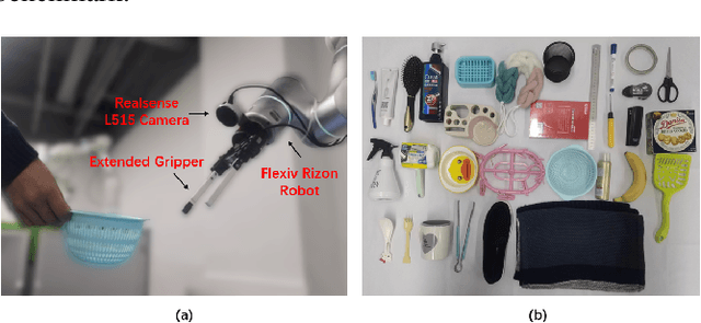 Figure 4 for Flexible Handover with Real-Time Robust Dynamic Grasp Trajectory Generation