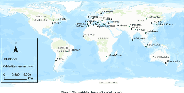 Figure 3 for Wildfire Risk Prediction: A Review