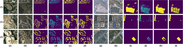 Figure 3 for UniVCD: A New Method for Unsupervised Change Detection in the Open-Vocabulary Era