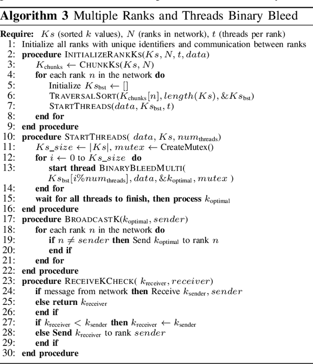 Figure 2 for Binary Bleed: Fast Distributed and Parallel Method for Automatic Model Selection