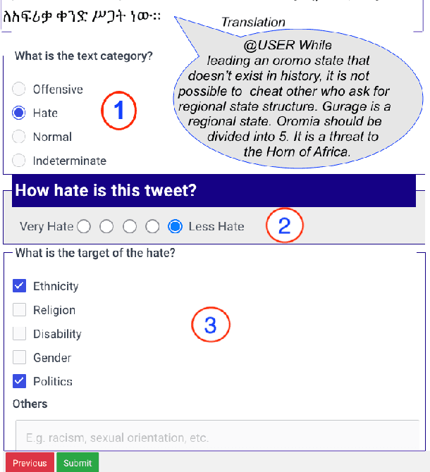 Figure 1 for Exploring Boundaries and Intensities in Offensive and Hate Speech: Unveiling the Complex Spectrum of Social Media Discourse
