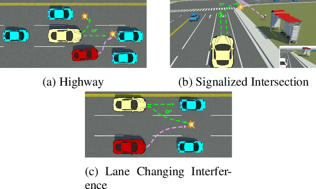 Figure 3 for NL2CA: Auto-formalizing Cognitive Decision-Making from Natural Language Using an Unsupervised CriticNL2LTL Framework