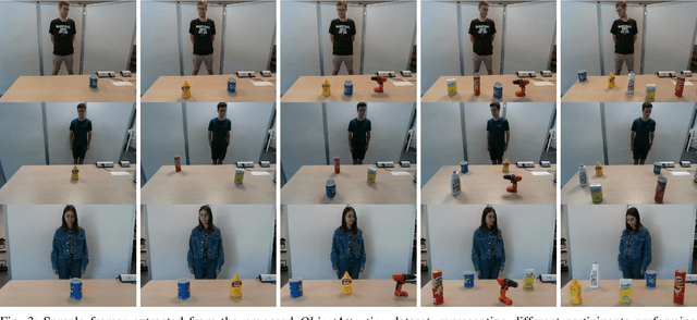 Figure 3 for iCub Detecting Gazed Objects: A Pipeline Estimating Human Attention