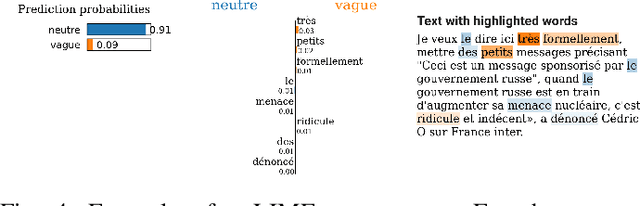 Figure 3 for Measuring vagueness and subjectivity in texts: from symbolic to neural VAGO