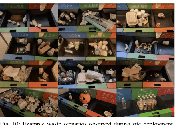 Figure 2 for Deep RL at Scale: Sorting Waste in Office Buildings with a Fleet of Mobile Manipulators