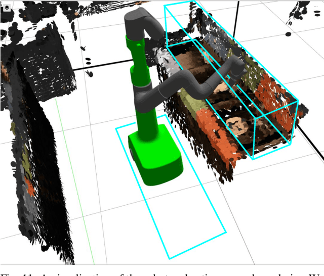 Figure 3 for Deep RL at Scale: Sorting Waste in Office Buildings with a Fleet of Mobile Manipulators