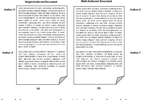 Figure 1 for Stylometry Analysis of Multi-authored Documents for Authorship and Author Style Change Detection