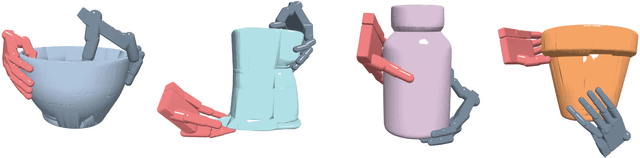 Figure 1 for Bimanual Grasp Synthesis for Dexterous Robot Hands