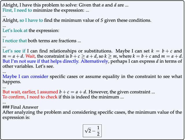 Figure 1 for Emergent Hierarchical Reasoning in LLMs through Reinforcement Learning