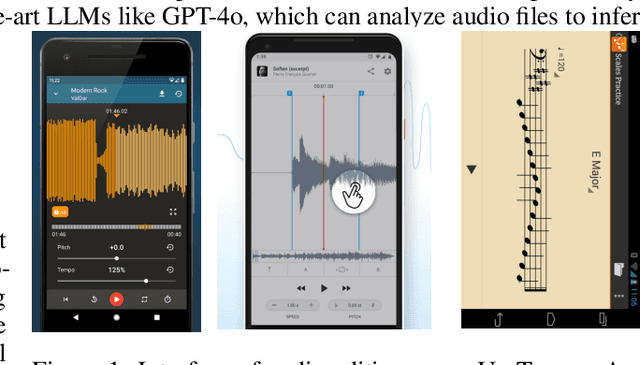 Figure 1 for Exploring Audio Editing Features as User-Centric Privacy Defenses Against Emotion Inference Attacks