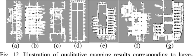 Figure 4 for CLOi-Mapper: Consistent, Lightweight, Robust, and Incremental Mapper With Embedded Systems for Commercial Robot Services