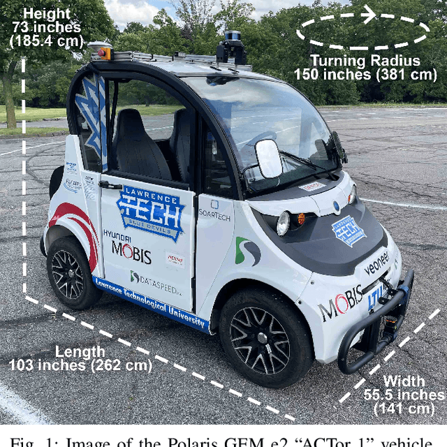 Figure 1 for Vehicle-to-Everything (V2X) Communication: A Roadside Unit for Adaptive Intersection Control of Autonomous Electric Vehicles