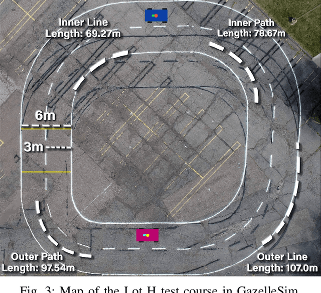 Figure 3 for Vehicle-to-Everything (V2X) Communication: A Roadside Unit for Adaptive Intersection Control of Autonomous Electric Vehicles