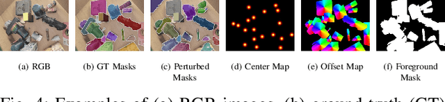 Figure 4 for INSTA-BEEER: Explicit Error Estimation and Refinement for Fast and Accurate Unseen Object Instance Segmentation