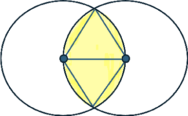 Figure 2 for On Differentially Private U Statistics