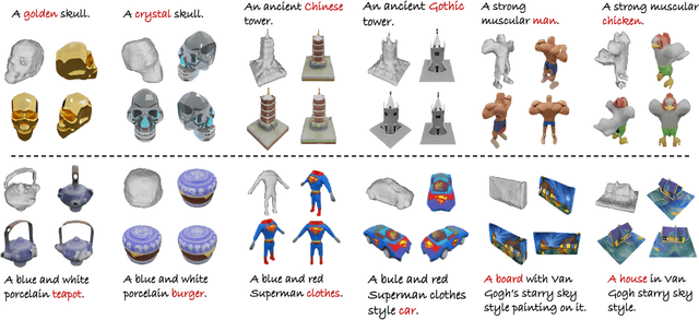 Figure 1 for Text-to-3D Generation with Bidirectional Diffusion using both 2D and 3D priors